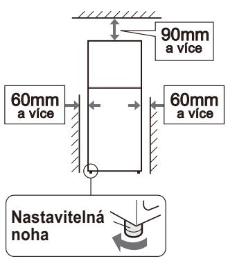 SHARP SJ-260S - POZNÁMKA: - 1