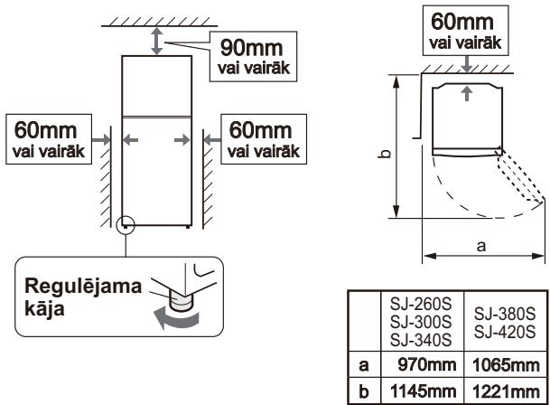 SHARP SJ-260S - UZMANIBU: - 1