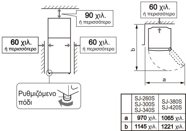 SHARP SJ-260S - ΣΗΜΕΙΩΣΗ: - 1