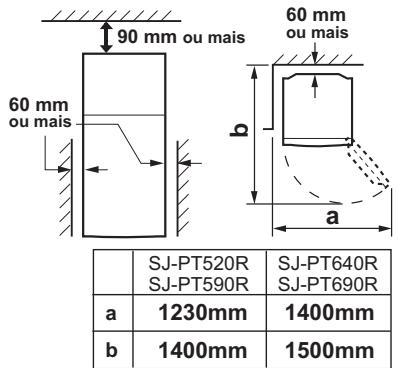 SHARP SJ-PT520R - AVISO - 1
