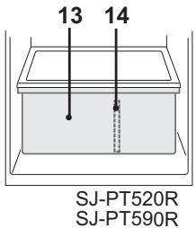 SHARP SJ-PT520R - Zásuvka na ovocie a zeleninu - 1