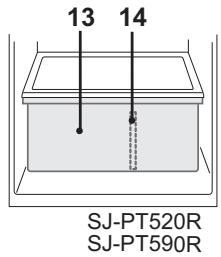 SHARP SJ-PT520R - Pusiné lentynèlé (1pora) - 2