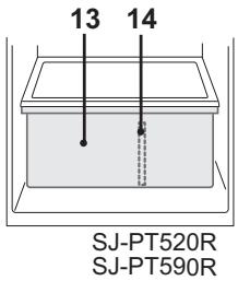SHARP SJ-PT520R - Compartmenti freezer - 4