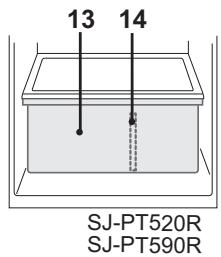 SHARP SJ-PT520R - Predal za sadje in zelenjavo - 1