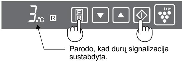 SHARP SJ-PT520R - Signalizacijos veikimui nutraukti - 1