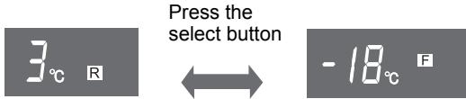 SHARP SJ-PT520R - Select button - 1