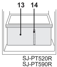 SHARP SJ-PT520R - ADVERTENCIA - 1