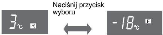 SHARP SJ-PT520R - Przycisk wyboru - 1
