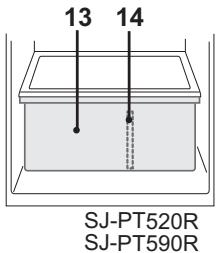 SHARP SJ-PT520R - OBSERVACOES - 2
