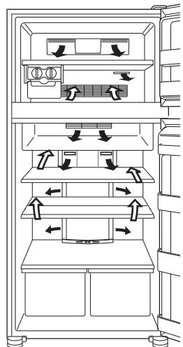 SHARP SJ-PT520R - MEGJEGYZES - 2