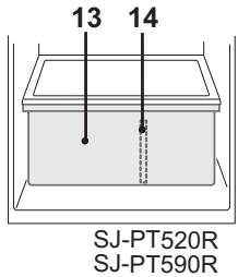 SHARP SJ-PT520R - Zöldség-és gyümölcsfrissentartó - 2