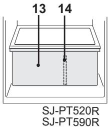 SHARP SJ-PT520R - Compartmento flexible - 4