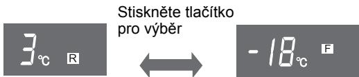 SHARP SJ-PT520R - Tlačitko pro vybrer oddělení - 1
