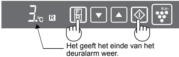 SHARP SJ-PT520R - Het alarm uitschakelen - 1