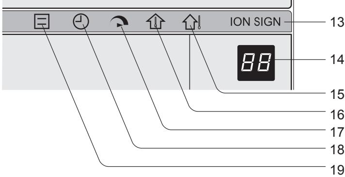 SHARP AY-XP12GHR - DESIGNACION DE LAS PIEZAS - 2