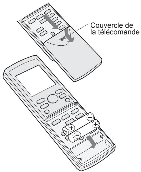 SHARP AY-XP12GHR - Charger les batteries utilisation de deux piles de format AAA (R03). - 1