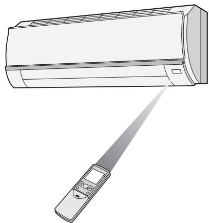 SHARP AY-XP12GHR - COME USARE IL TELECOMANDO - 1