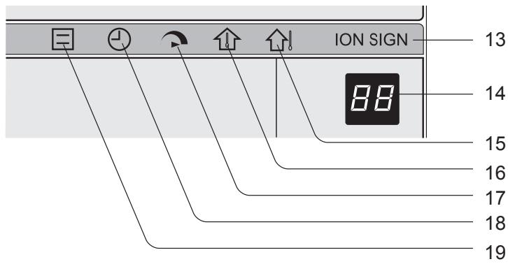 SHARP AY-XP12GHR - NOMI DEI COMPONENTI - 2