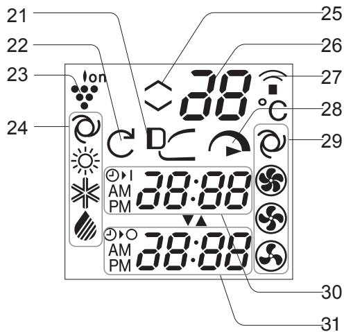 SHARP AY-XP12GHR - KKД ДИСПЛЕЙ ПДУ - 3