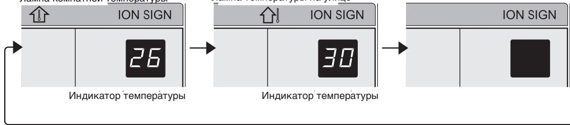 SHARP AY-XP12GHR - COBETbI KACAOUNEcRAHHeJIINHdNKATOPOB - 2