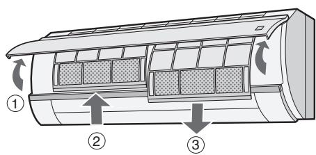 SHARP AY-XP12GHR - PULIZIA DEI FILTRI - 1