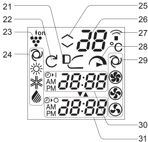 SHARP AY-XP12GHR - PANTALLA DE VISUALIZación L.C.D DEL MANDO A DISTANCIA - 9