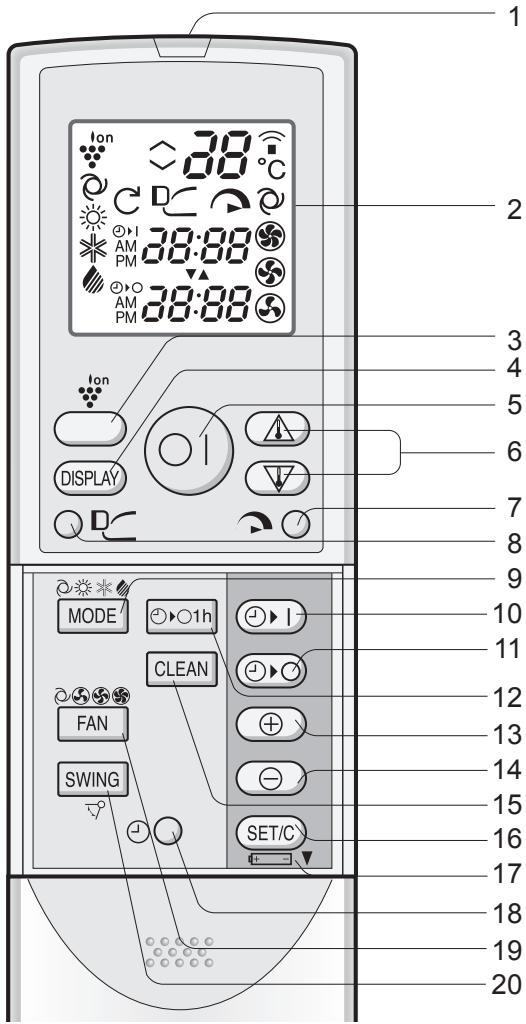 SHARP AY-XP12GHR - REMOTE CONTROL - 1
