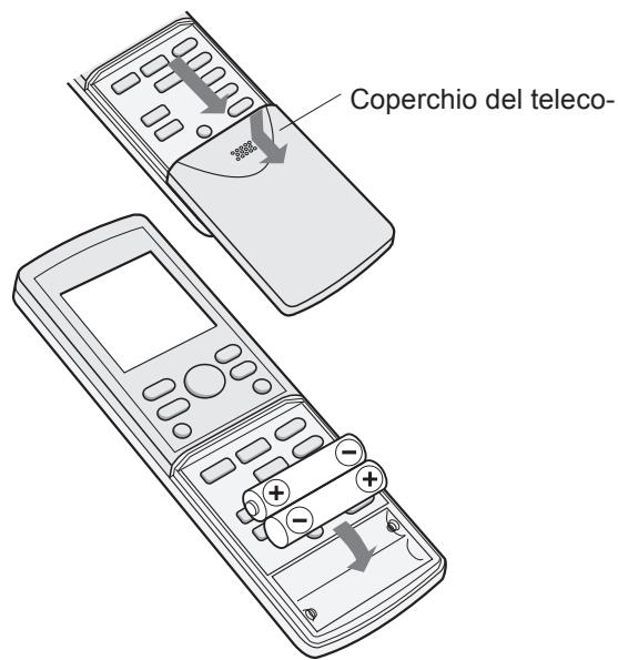 SHARP AY-XP12GHR - INSERIMENTO DELLE BATTERIE - 1