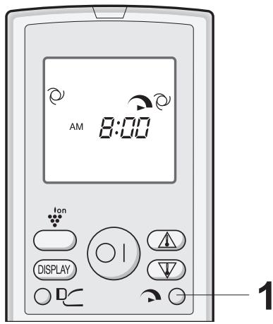 SHARP AY-XP12GHR - Fonctionnement a PLEIN REGIME - 1