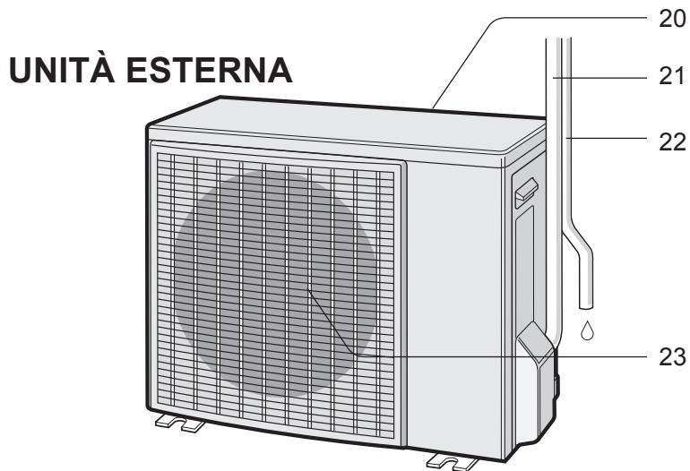 SHARP AY-XP12GHR - NOMI DEI COMPONENTI - 3