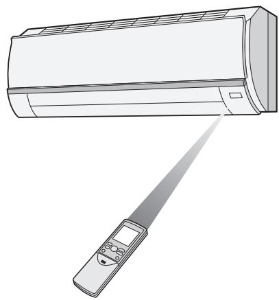 SHARP AY-XP12GHR - Comment utiliser la telecommande - 1