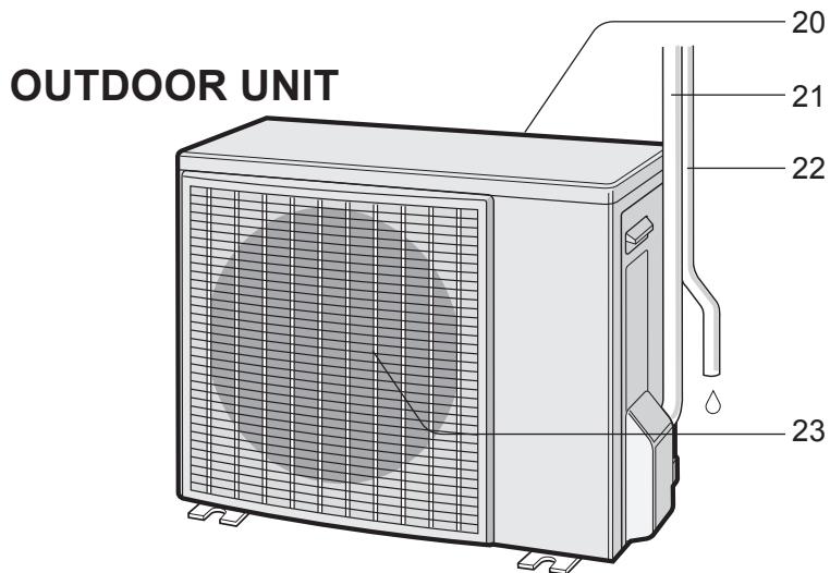 SHARP AY-XP12GHR - PART NAMES - 3