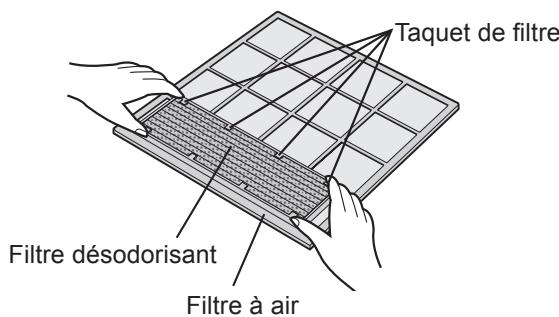 SHARP AY-XP9GHR - Affichage l. c. d. de la telecommande - 3