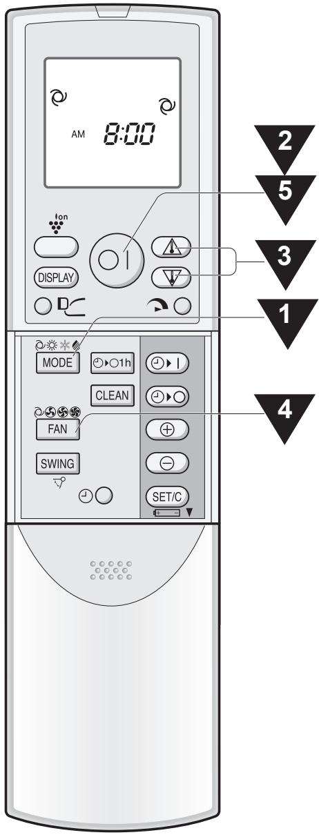 SHARP AY-XP9GHR - FUNZIONI DI BASE - 1