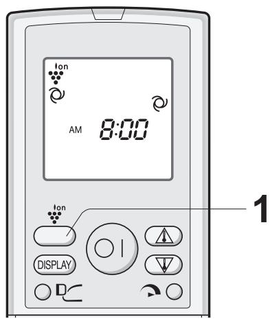 SHARP AY-XP9GHR - Fonctionnement du PlasmacLuster - 1