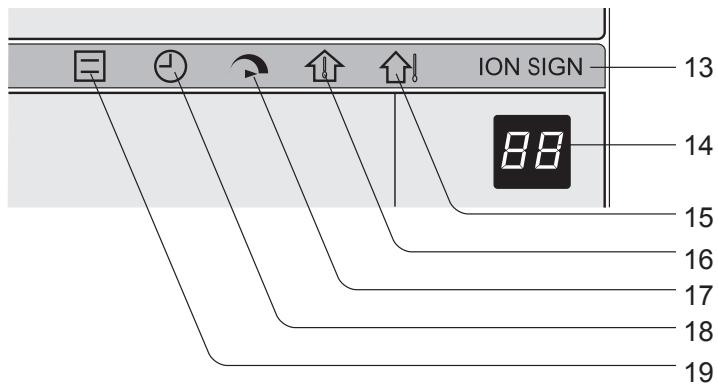 SHARP AY-XP9GHR - HA3BAHЯчACTEJ - 2