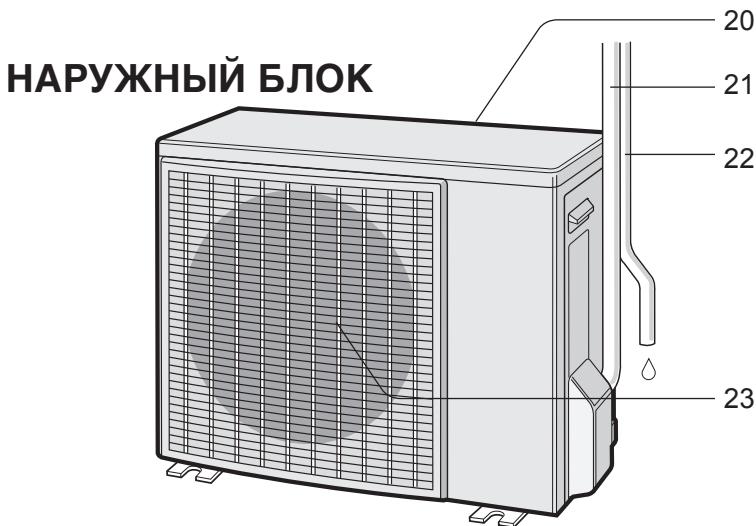 SHARP AY-XP9GHR - HA3BAHЯчACTEJ - 3