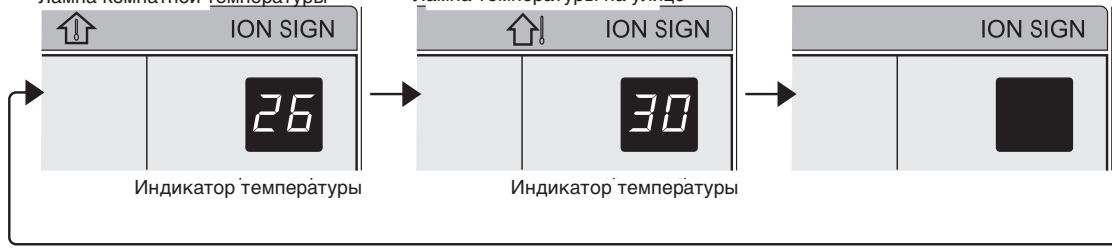 SHARP AY-XP9GHR - COBETbI KACAOUNEcRAHHeJIINHdNKATOPOB - 2