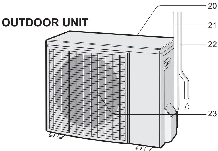 SHARP AY-XP9GHR - PART NAMES - 3