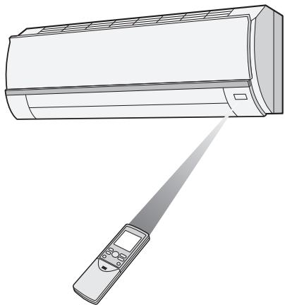 SHARP AY-XP9GHR - FORMA DE USAR EL MANDO A DISTANCIA - 1
