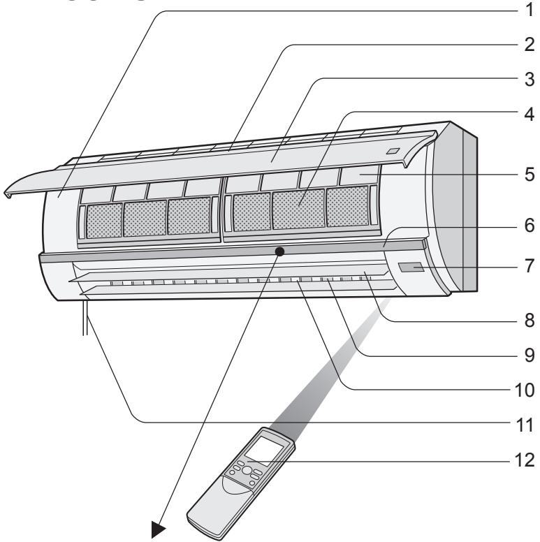 SHARP AY-XP9GHR - PART NAMES - 1