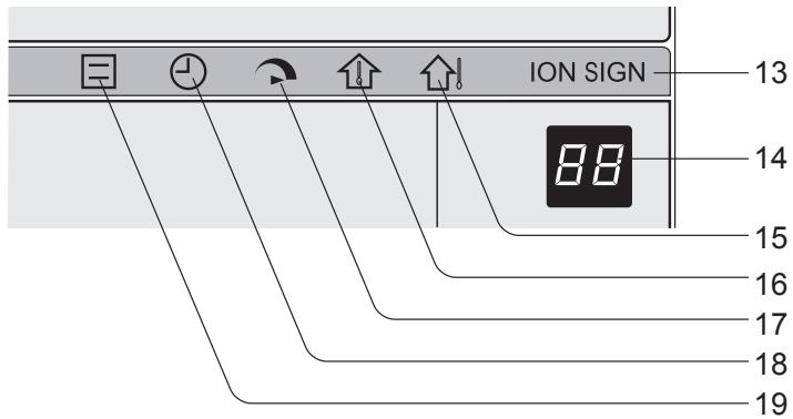 SHARP AY-XP9GHR - PART NAMES - 2