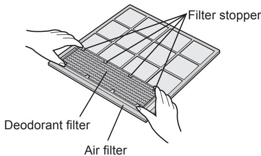 SHARP AY-XP9GHR - SETTING DEODORANT FILTER - 2