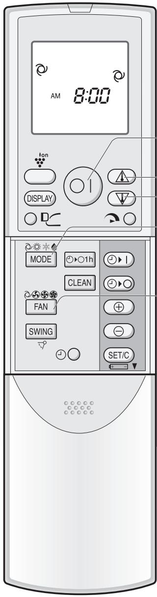 SHARP AY-XP9GHR - BASIC OPERATION - 1