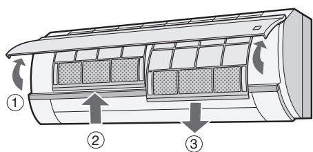 SHARP AY-XP9GHR - Nettoyage des filtres - 1