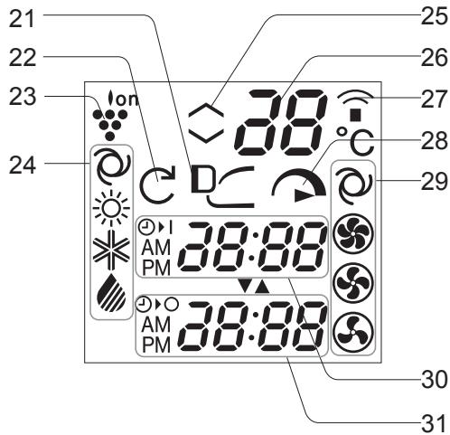 SHARP AY-XP9GHR - L.C.D. REMOTE CONTROL DISPLAY - 9