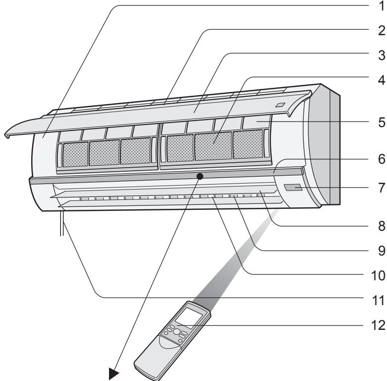 SHARP AY-XP9GHR - NOMI DEI COMPONENTI - 1