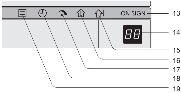 SHARP AY-XP9GHR - NOMI DEI COMPONENTI - 2