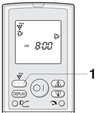 SHARP AY-XP9GHR - PABOTA ПЛАЗMEHHОД ГУППьI - 1