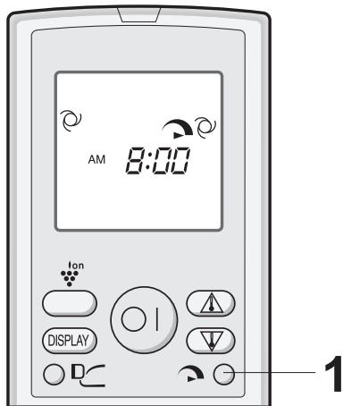 SHARP AY-XP9GHR - NOTE: - 1